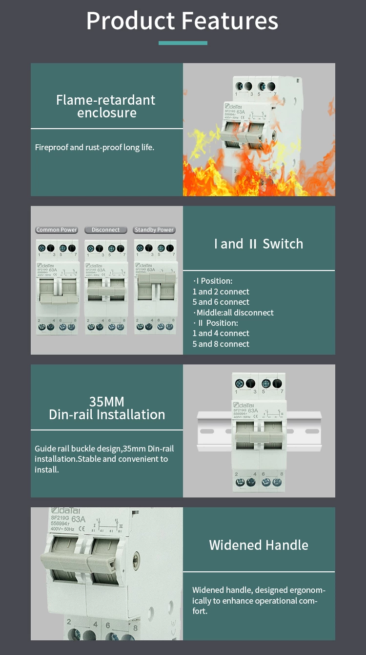 Automatic Manual Transfer Switch 2p