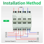 Automatic Manual Transfer Switch 4p