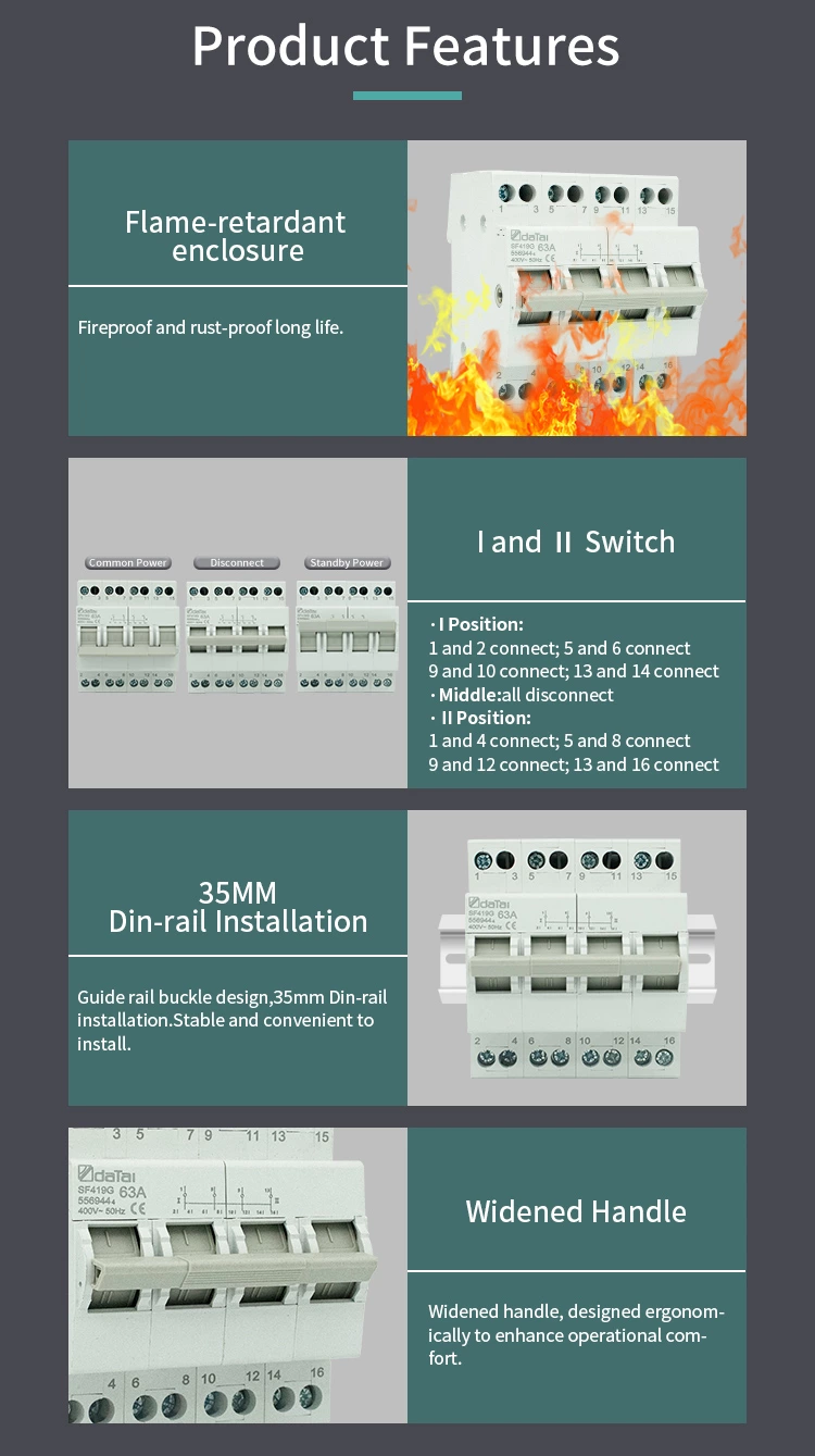 Automatic Manual Transfer Switch 4p