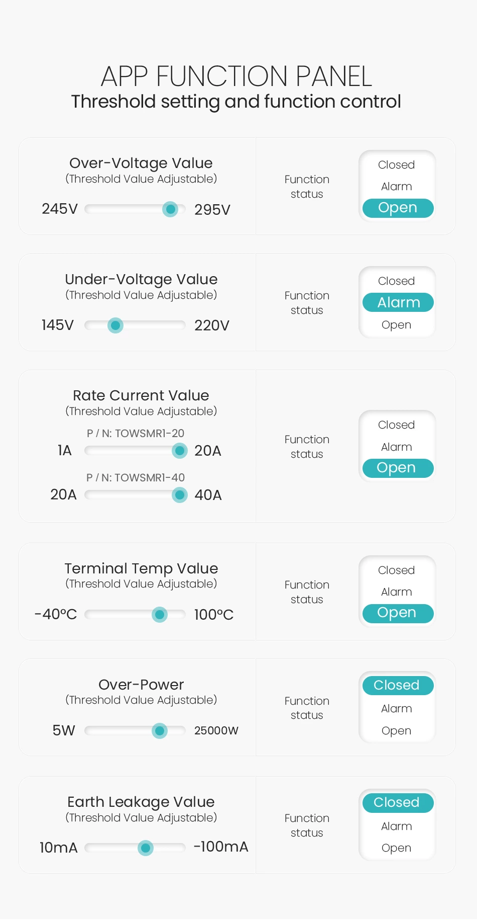MYZCB-40 WiFi RCBO Smart Circuit Breaker