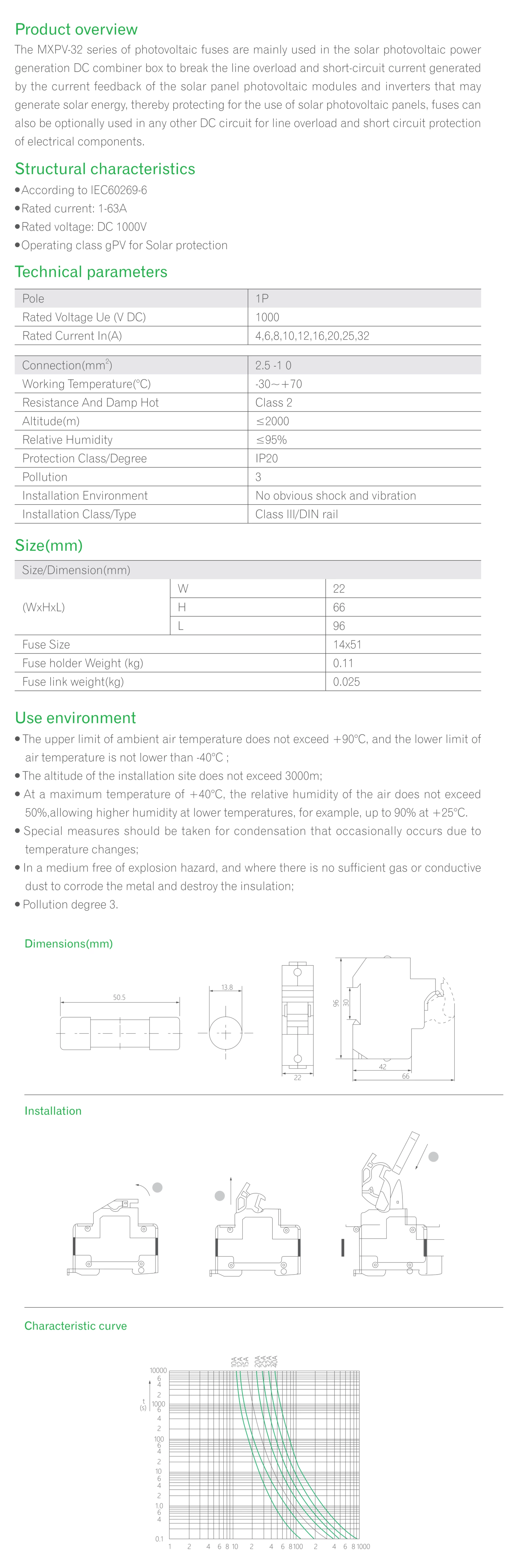 MXPV-32X DC1000V 32A 10*38MM Solar DC Fuse With Light